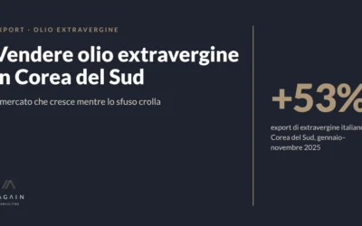 Vendere olio extravergine in Corea del Sud: il mercato che cresce mentre lo sfuso crolla 